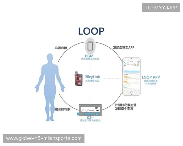 智能穿戴与训练平台深度结合实现训练闭环管理