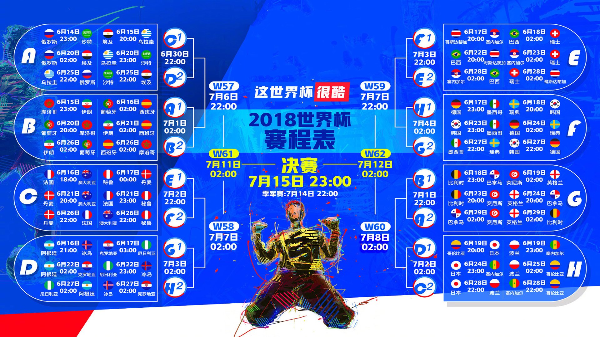 马德里赛最新动态：由于海拔较高，本届赛事球速被公认为红土赛季中最快的一站。